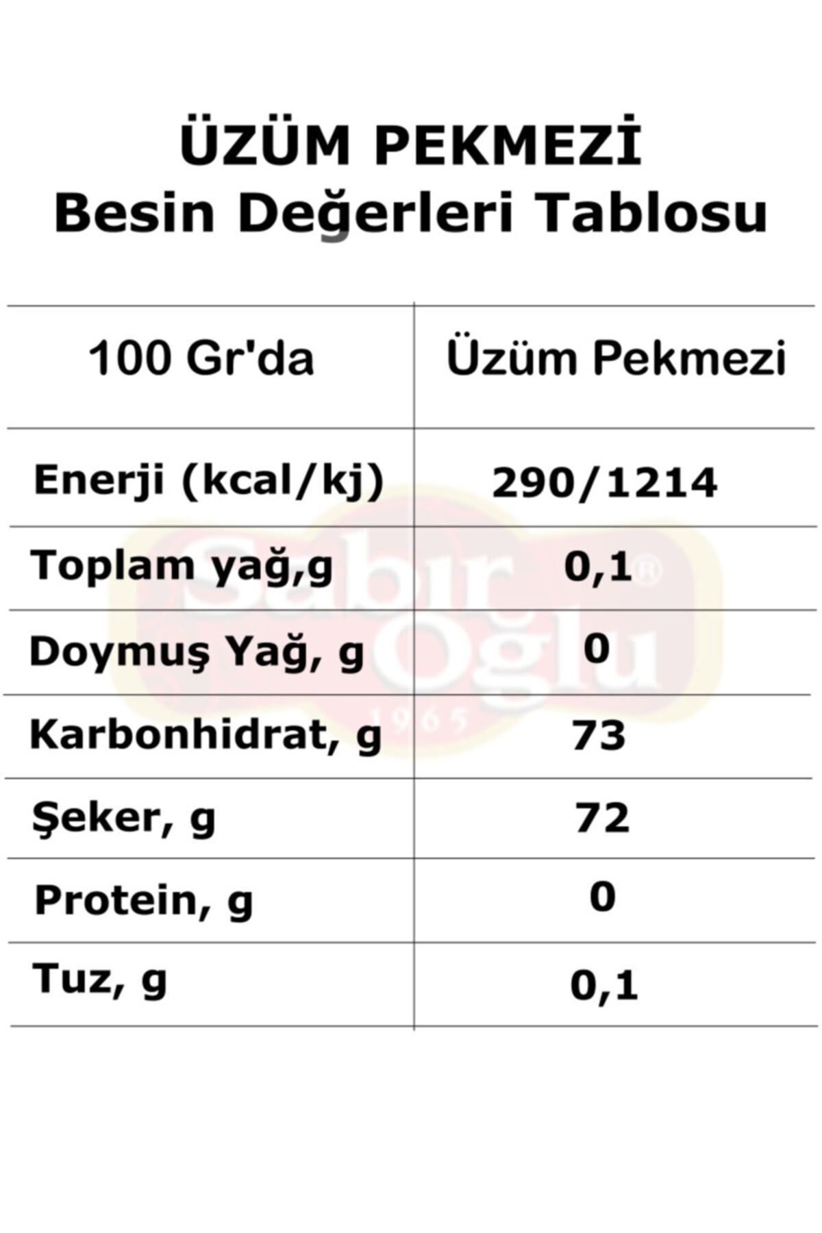 1900 gr Pekmez Üzüm Pekmezi Pls Bid - Görsel 2